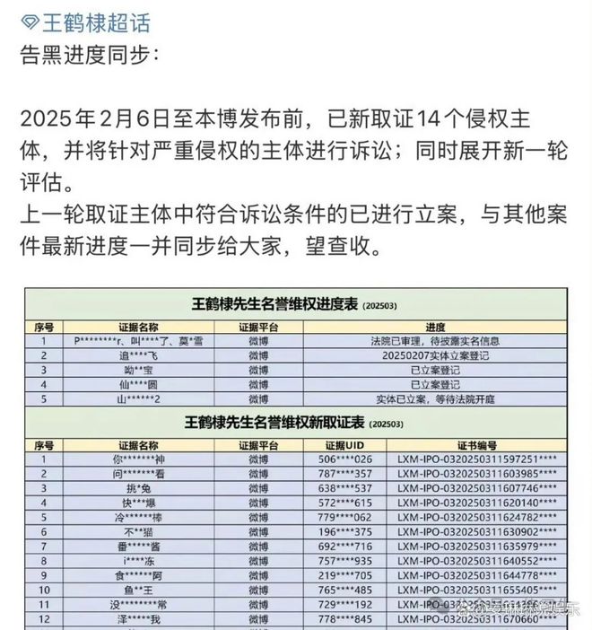 告了是的你没看错王鹤棣一口气告了五个CQ9电子最新网站王鹤棣把虞书欣大粉(图2)