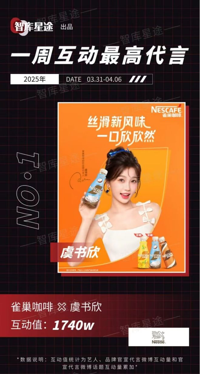 波代言人营销精神状态有点超前！CQ9电子有限公司雀巢咖啡这(图16)